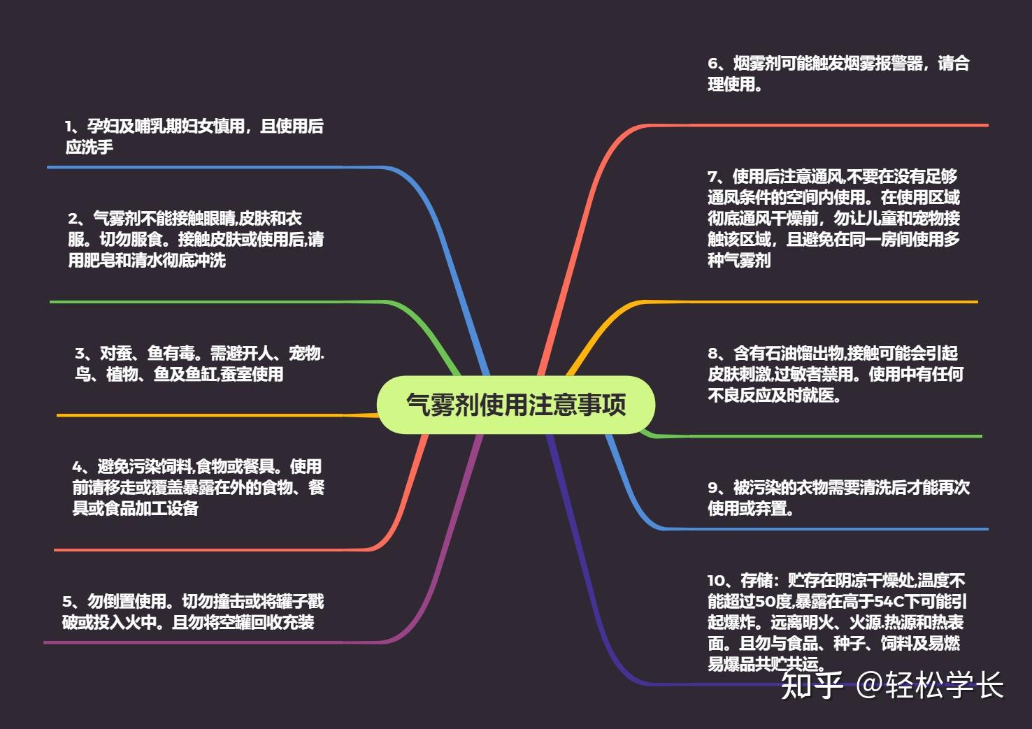 灭蟑螂用药_蟑螂药灭蟑螂_灭蟑螂药哪种最有效