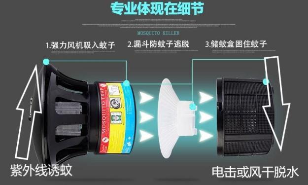 最有效的灭蚊子神器_灭蚊子用什么好_灭蚊子用什么农药好