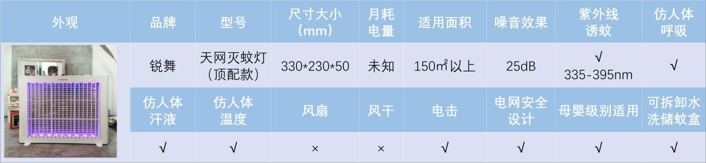 最有效的灭蚊子神器_灭蚊子用什么好_灭蚊子用什么农药好