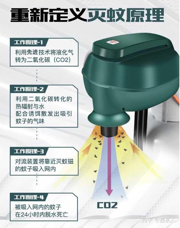 蚊子消灭了会不会影响生态_消灭蚊子_蚊子消灭最好用什么药