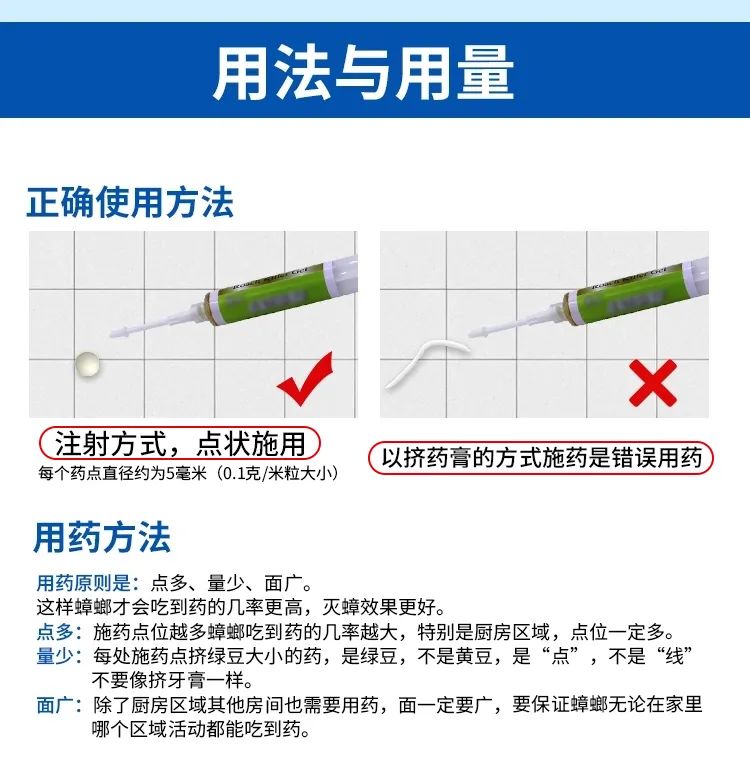 杀虫灭蚊有哪些药品_灭蚊子的杀虫剂_杀虫剂杀蚊子幼虫
