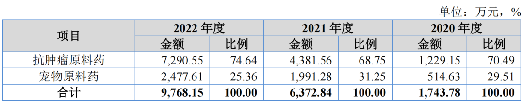 跳蚤的卵_跳蚤的卵_跳蚤的卵