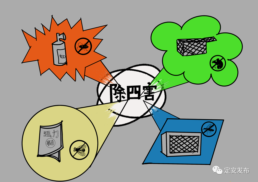 灭苍蝇最有效的方法室内_苍蝇灭室内有效方法有哪些_苍蝇灭室内有效方法是什么