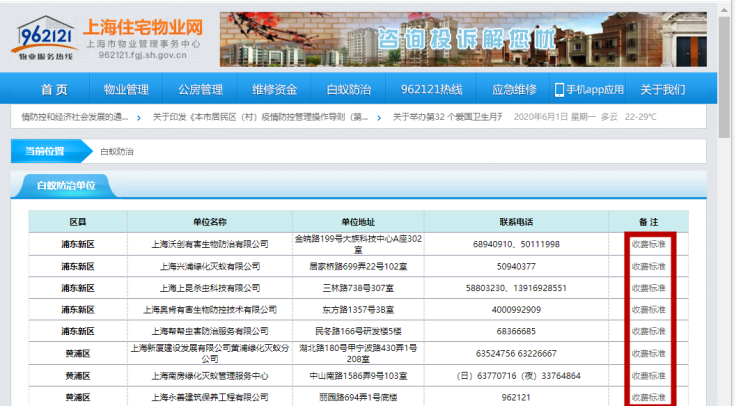 白蚁消杀后还会有吗_白蚁灭完后怎么处理_灭白蚁一年后又发现白蚁怎么办