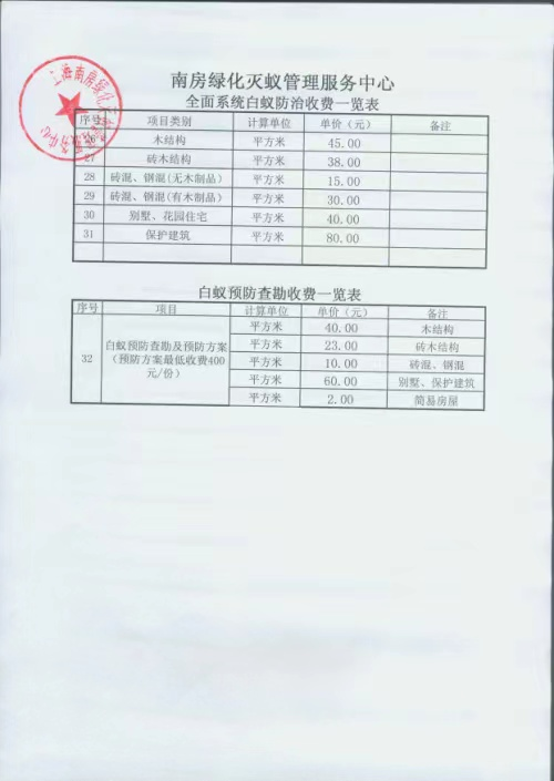 防治白蚁的措施_防治白蚁找哪个部门_防治白蚁