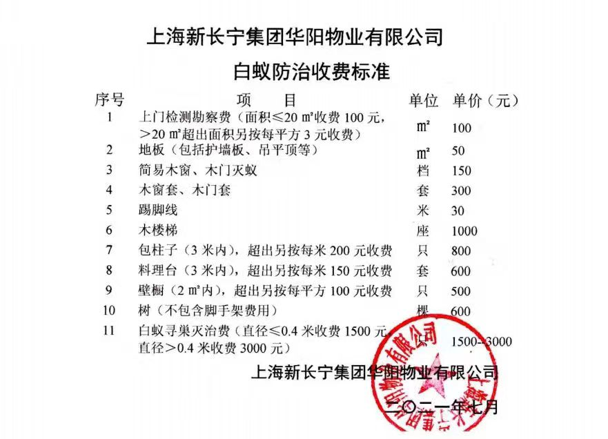 防治白蚁_防治白蚁找哪个部门_防治白蚁的措施