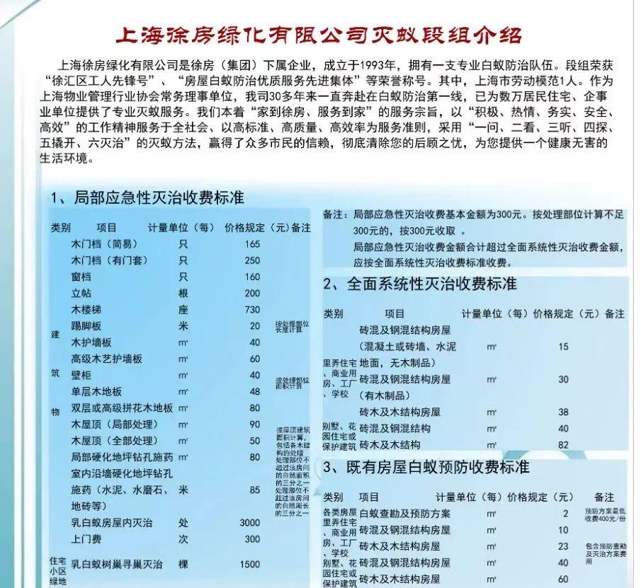防治白蚁_防治白蚁找哪个部门_防治白蚁的措施
