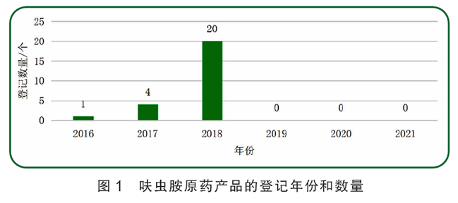 杀臭虫的喷雾剂_臭虫喷雾器喷了臭虫会出来吗_灭臭虫喷雾剂