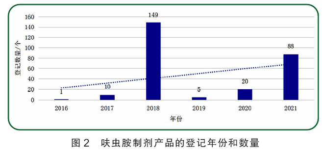 臭虫喷雾器喷了臭虫会出来吗_灭臭虫喷雾剂_杀臭虫的喷雾剂