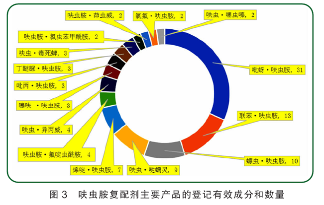 杀臭虫的喷雾剂_灭臭虫喷雾剂_臭虫喷雾器喷了臭虫会出来吗