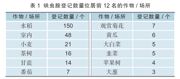 杀臭虫的喷雾剂_臭虫喷雾器喷了臭虫会出来吗_灭臭虫喷雾剂