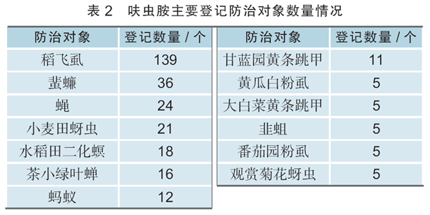 灭臭虫喷雾剂_臭虫喷雾器喷了臭虫会出来吗_杀臭虫的喷雾剂