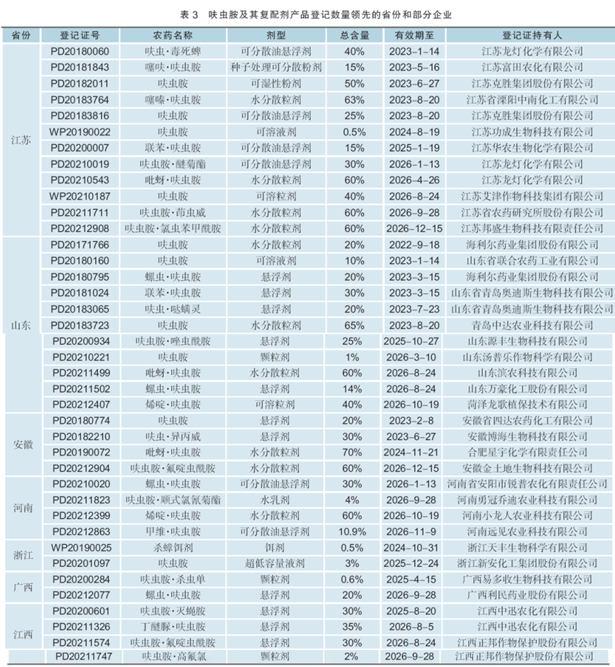 臭虫喷雾器喷了臭虫会出来吗_灭臭虫喷雾剂_杀臭虫的喷雾剂
