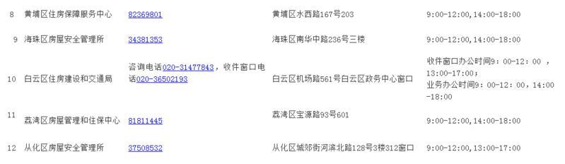 如何防治白蚁_防治白蚁用什么药最有效_防治白蚁