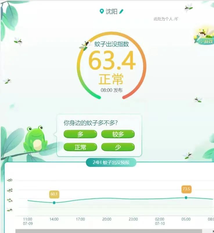 灭蚊子的药叫什么名字_灭蚊子最有效的药是哪种_蚊子药灭蚊原理