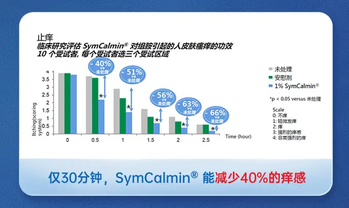长效灭蚊药有哪些_长效杀蚊子用什么药_灭蚊子特效药长效药